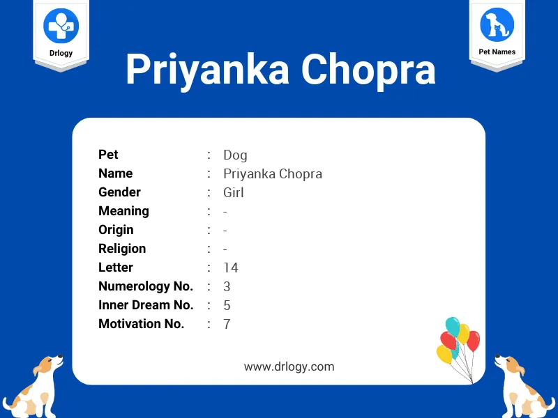 Priyanka Chopra Name Meaning
